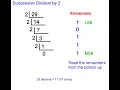 Decimal to Binary Number conversion