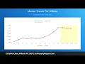 Sylvia Close Hillside VIC 3037 AuPropertyReport Com