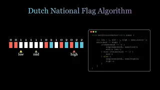 Sort Colors LeetCode 75 Dutch National Flag DNF Algorithm DSA