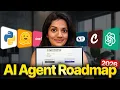 How I d Learn AI Agents From Scratch Ex-Google Microsoft Engineer