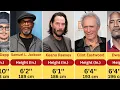 Heights of Hollywood Actors Shortest to tallest