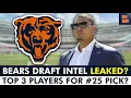 Chicago Bears 2026 NFL Draft Intel LEAKED
