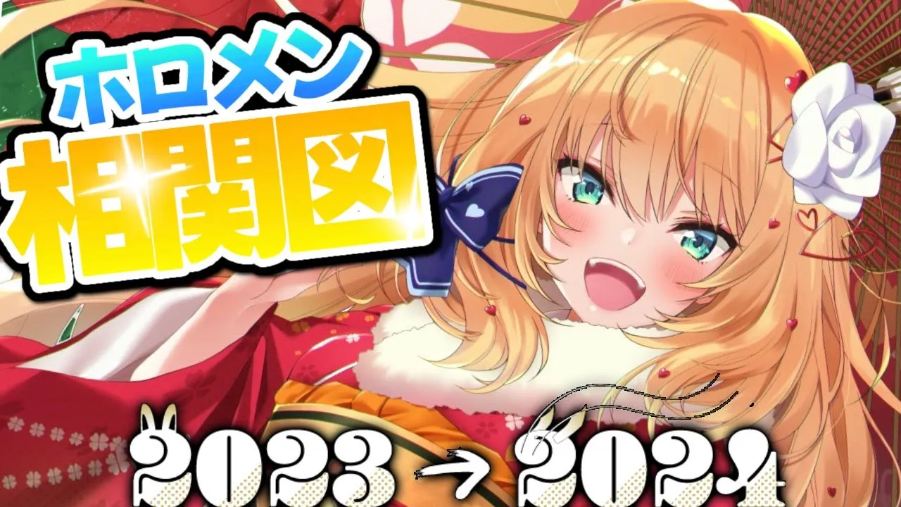 2024年初配信✨ホロメン相関図2023&今年の目標っちゃまっちゃま～～～！?【ホロライブ/赤井はあと】