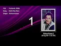 Dukhi Man Mere | Karaoke Lyrics | Funtoosh  (1956) | Kishore Kumar | Dev Anand