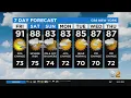 New York Weather CBS2 Evening Forecast at 5PM