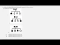 Pedigree Analysis