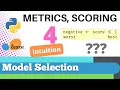 Scikit-learn 119 Model Selection 7 Metrics and scoring