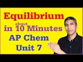 AP Chem - Unit 7 Review