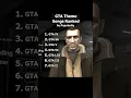 Download Lagu GTA Theme Songs Ranked!! #gta #gtaonline #videogamemusic