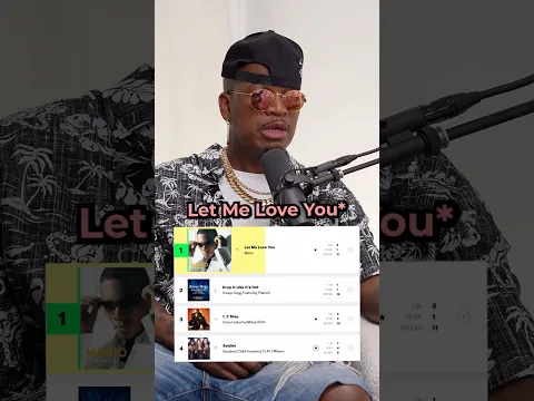 Why Ne-Yo is One of The Greatest Songwriters Today #neyo #songwriting #rnb