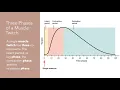 PhysioEx Exercise 2 - Skeletal Muscle Physiology