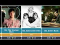 The Top 250 Movies of All Time Ultimate List View