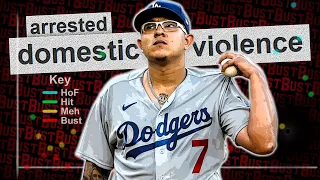 MLB's 2015 Top Prospects. Where are they Now?