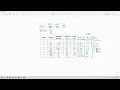 How to graph MC and ATC using Desmos Graphing calculator