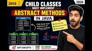 291 child classes needs to implement the unimplemented abstract methods in Java Selenium Java 2026