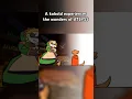 A kobold experiences the wonders of ATLYSS