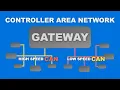 Download Lagu CAN Bus Gateway Explained