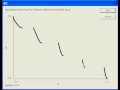 Multi-objective genetic algorithm Zitzler Deb Thiele function