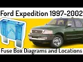 1997-2002 Ford Expedition Fuse Box Diagrams and Fuse Panel Locations