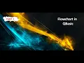 Flowchart using Qbasic Part 1 Learn Flowchart easily in Hindi Flowchart in Qbasic