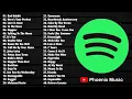 Lagu SPOTIFY TOP HITS INDONESIA NOVEMBER 2021 #12 🐋 (TANPA IKLAN) NO ADS 🐋  DENGERIN LAGU SAMBIL NGEBA