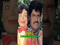Download Lagu Khilona Bana Khalnayak cast then and now (1993-20024)#bollywood #evolution #transformation