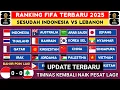 Download Lagu RISING FAST AGAIN🔥 LATEST FIFA RANKING AFTER INDONESIA VS LEBANON - LATEST FIFA RANKING 2025 DAY