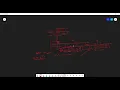 Good Coding Style for Embedded Systems Part-1