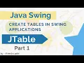 JTable in Swing java Create Window Application Hindi