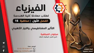 الفيزياء لمعادلة كلية الهندسة محاضرة رقم 15 
