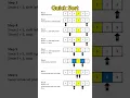 Download Lagu Quuck Sort Algorithm in Data Structures #quicksort #sorting #algorithm #datastructures