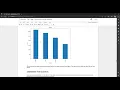 Exploratory Data Analysis on A Retail Sample Superstore