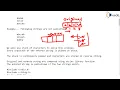 Palindrome using Stack Stack and Queue Data Structure Using C