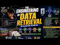 The Engineering of Data Retrieval Java Naman Bharti Classes