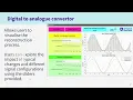 Control101 25 Sampled data systems