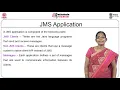JMS - I