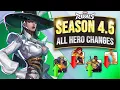 Download Lagu Side-by-Side Comparison of EVERY Hero Change | Season 4.5 Balance Patch | Marvel Rivals