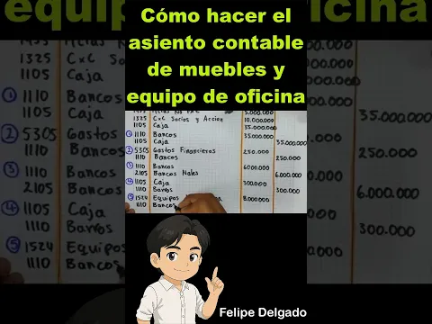 Asiento Contable por COMPRA DE MUEBLES Y EQUIPOS DE OFICINA (Cuenta 1524) 🪑 #Shorts