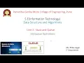 3 8 Queue Operations Queue Data Structure Data Structure and Algorithm