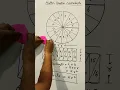 Download Lagu Why area of circle= πr² ????