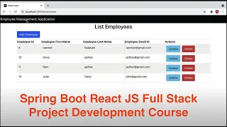 Spring Boot Full Stack Project React JS Spring Boot CRUD Full Stack Web Application