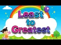 Arranging numbers Least to Greatest