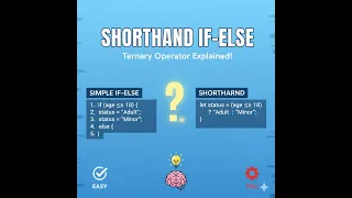 Python Full Course Python Short Hand If Else Simple vs Short Hand If Els Examples Lecture 11