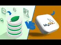 MongoDB vs MySQL Which One Should You Use