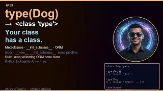 Your Classes Have a Class Python Metaclasses Explained type -