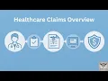 How Healthcare Claim Processing REALLY Works From Start To Finish