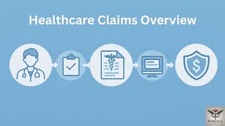 How Healthcare Claim Processing REALLY Works From Start To Finish