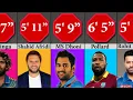 Cricketers Height Virat Kohli MS Dhoni Chris Gayle AB de Villiers Imran Khan Sakib