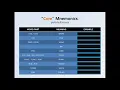 Etymology Study Tips3 Prefix Suffix Root Word Chart DIYWORDSMITH