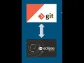 Practical DevOps for Beginners P-2 Eclipse Configuration
